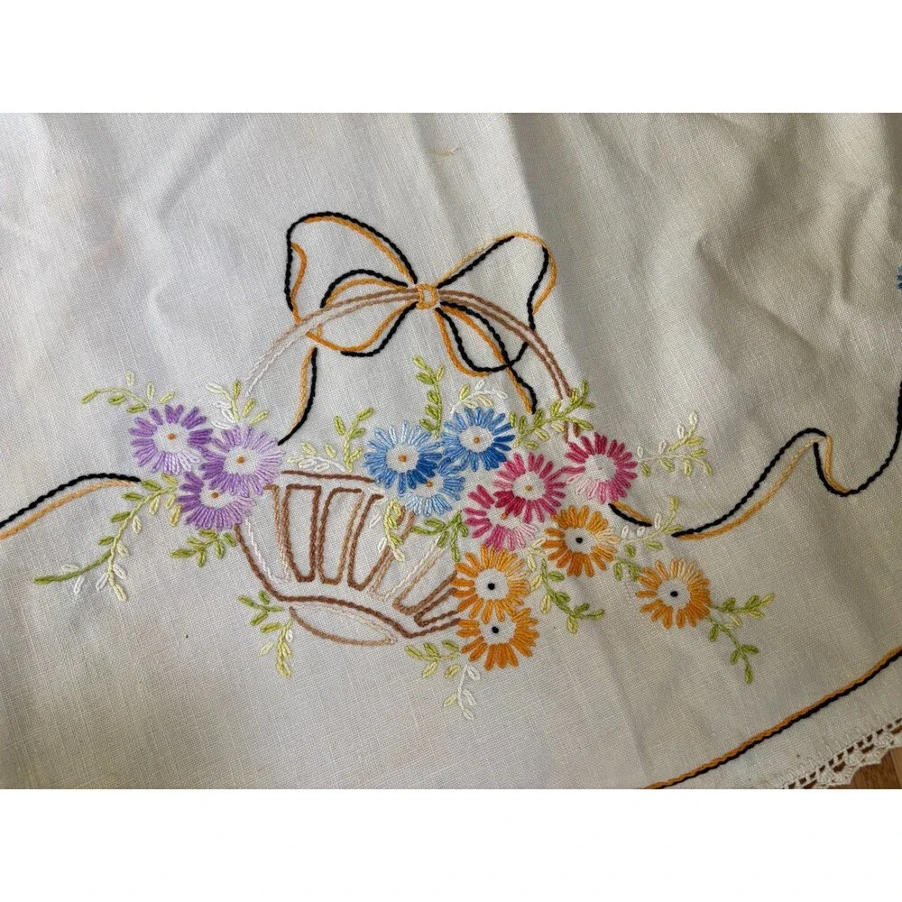 Vintage Needlepoint Table Cover Round Floral Basket Ribbon Lace Trim 35